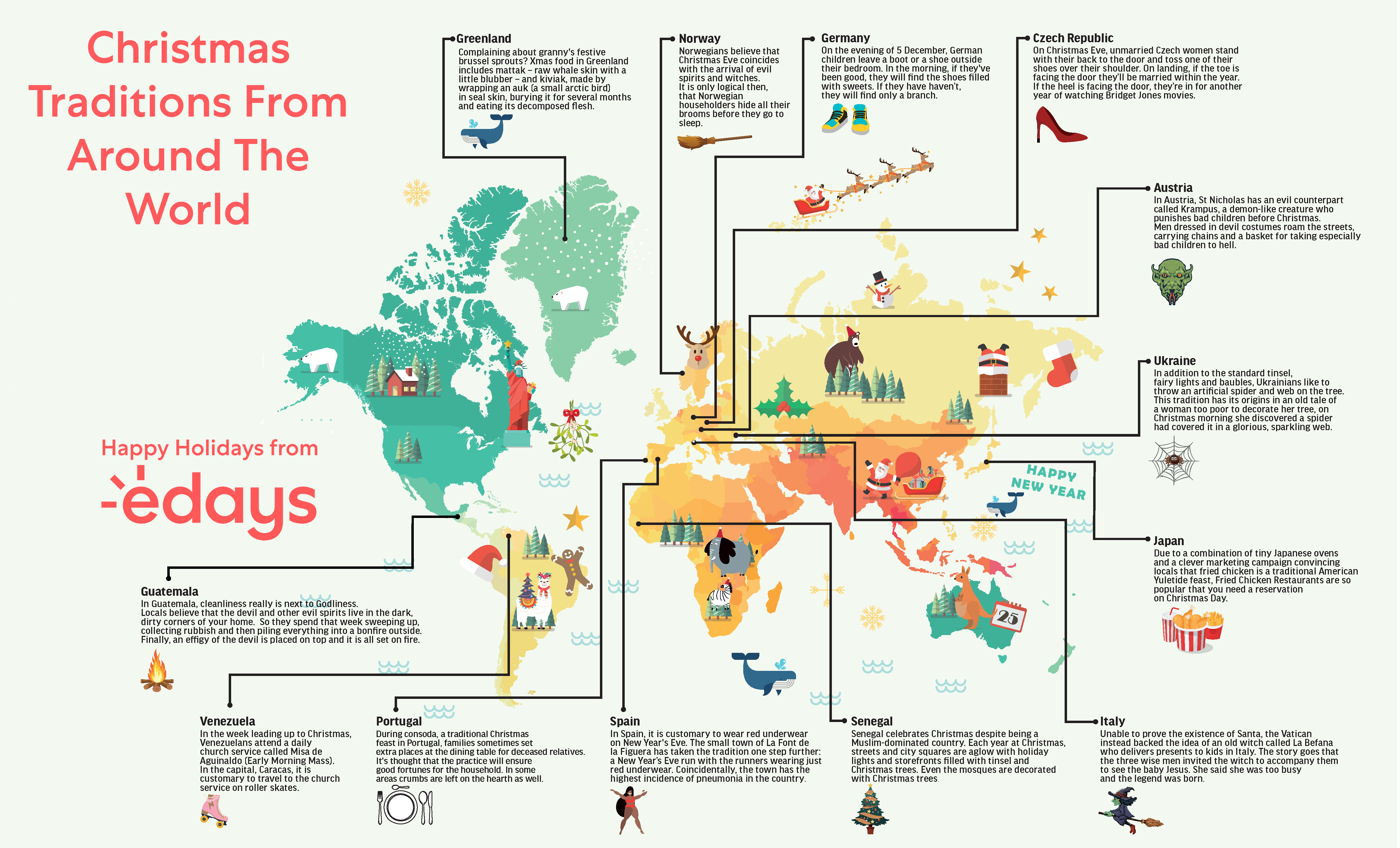 Infographic from e-days.com, 2020 : Christmas Traditions from Around the World